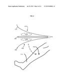 DORMANT TO ACTIVE APPURTENANCES FOR REPORTING INFORMATION REGARDING WOUND     DRESSINGS diagram and image