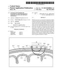 SYSTEMS AND METHODS FOR DETERMINING WHETHER REGIONAL OXIMETRY SENSORS ARE     PROPERLY POSITIONED diagram and image