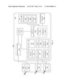 SYSTEMS AND METHODS FOR DETERMINING WHETHER REGIONAL OXIMETRY SENSORS ARE     PROPERLY POSITIONED diagram and image