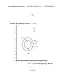 SYSTEMS AND METHODS FOR DETERMINING WHETHER REGIONAL OXIMETRY SENSORS ARE     PROPERLY POSITIONED diagram and image