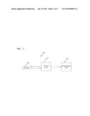 Method of Making an Electrochemical Sensor diagram and image