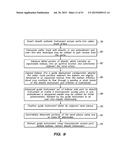 SYSTEM AND METHOD FOR ENDOLUMINAL AND TRANSLUMENAL THERAPY diagram and image