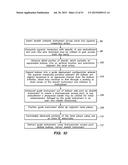 SYSTEM AND METHOD FOR ENDOLUMINAL AND TRANSLUMENAL THERAPY diagram and image