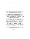 SYSTEM AND METHOD FOR ENDOLUMINAL AND TRANSLUMENAL THERAPY diagram and image