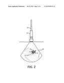 ULTRASONIC VOLUME FLOW MEASUREMENT FOR ABLATION PLANNING diagram and image