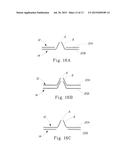 Method and Apparatus for Making an Apertured Web diagram and image