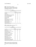 MAGNOLIA EXTRACT CONTAINING COMPOSITIONS diagram and image