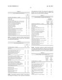 MAGNOLIA EXTRACT CONTAINING COMPOSITIONS diagram and image