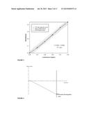 Fast Dissolving Ocular Insert diagram and image