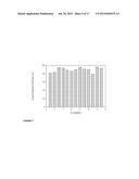 Fast Dissolving Ocular Insert diagram and image