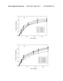 Fast Dissolving Ocular Insert diagram and image