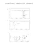 Fast Dissolving Ocular Insert diagram and image