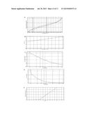 Fast Dissolving Ocular Insert diagram and image