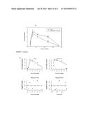 Fast Dissolving Ocular Insert diagram and image