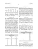 Fast Dissolving Ocular Insert diagram and image