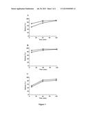 DRY GRANULATES OF MESOPOROUS SILICA POWDERS diagram and image