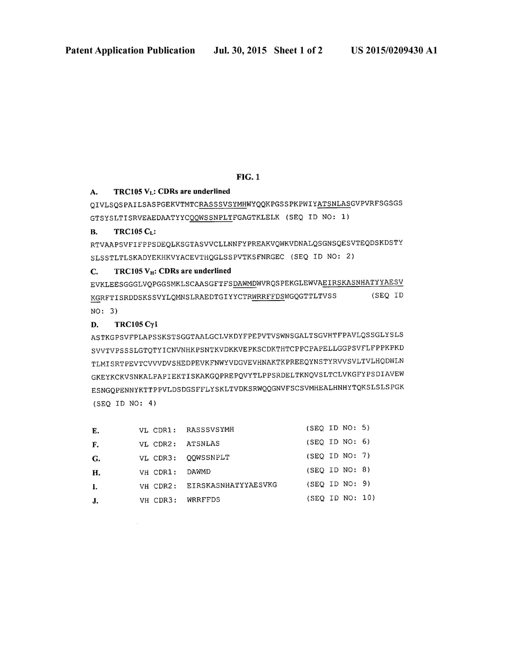 Antibody Formulations and Uses Thereof - diagram, schematic, and image 02