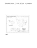 MRI COMPATIBLE ABLATION CATHETER SYSTEM INCORPORATING DIRECTIONAL     HIGH-INTENSITY ULTRASOUND FOR TREATMENT diagram and image