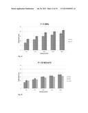 MRI COMPATIBLE ABLATION CATHETER SYSTEM INCORPORATING DIRECTIONAL     HIGH-INTENSITY ULTRASOUND FOR TREATMENT diagram and image