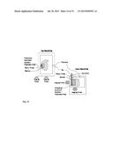 MRI COMPATIBLE ABLATION CATHETER SYSTEM INCORPORATING DIRECTIONAL     HIGH-INTENSITY ULTRASOUND FOR TREATMENT diagram and image