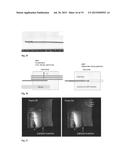 MRI COMPATIBLE ABLATION CATHETER SYSTEM INCORPORATING DIRECTIONAL     HIGH-INTENSITY ULTRASOUND FOR TREATMENT diagram and image