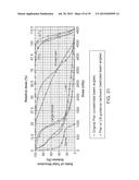 MANIPULATION OF IMAGING PROBE DURING MEDICAL PROCEDURE diagram and image