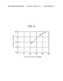 AMOUNT OF SEAWATER CONTROL DEVICE FOR SCRUBBER, AMOUNT OF SEAWATER CONTROL     METHOD FOR SCRUBBER, AND AMOUNT OF ALKALI CONTROL DEVICE AND AMOUNT OF     ALKALI CONTROL METHOD diagram and image