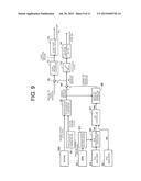 AMOUNT OF SEAWATER CONTROL DEVICE FOR SCRUBBER, AMOUNT OF SEAWATER CONTROL     METHOD FOR SCRUBBER, AND AMOUNT OF ALKALI CONTROL DEVICE AND AMOUNT OF     ALKALI CONTROL METHOD diagram and image