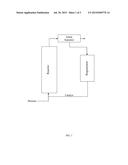 MULTIFUNCTIONAL BIOMASS PYROLYSIS CATALYST AND METHOD OF USING THE SAME diagram and image