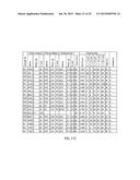 PRODUCTION OF ENCAPSULATED NANOPARTICLES AT COMMERCIAL SCALE diagram and image