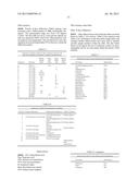 PRODUCTION OF ENCAPSULATED NANOPARTICLES AT COMMERCIAL SCALE diagram and image