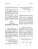 PRODUCTION OF ENCAPSULATED NANOPARTICLES AT COMMERCIAL SCALE diagram and image