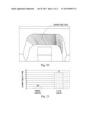 ROTARY CUTTING TOOL diagram and image