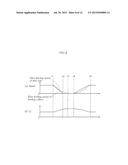 WIRE FEEDING MECHANISM AND ARC PROCESSING SYSTEM EMPLOYING THE SAME diagram and image