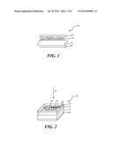 POLARIZED LASER FOR PATTERNING OF SILVER NANOWIRE TRANSPARENT CONDUCTIVE     FILMS diagram and image