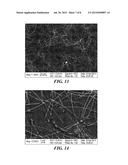 POLARIZED LASER FOR PATTERNING OF SILVER NANOWIRE TRANSPARENT CONDUCTIVE     FILMS diagram and image