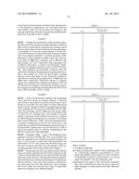 POLARIZED LASER FOR PATTERNING OF SILVER NANOWIRE TRANSPARENT CONDUCTIVE     FILMS diagram and image