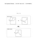 METHOD AND DICING DEVICE OF PROCESSING TRANSPARENT SPECIMEN USING     ULTRAFAST PULSE LASER diagram and image