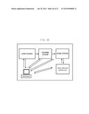 METHOD AND DICING DEVICE OF PROCESSING TRANSPARENT SPECIMEN USING     ULTRAFAST PULSE LASER diagram and image