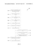 METHOD AND SYSTEM FOR DETECTING DRILLING PROGRESS IN LASER DRILLING diagram and image