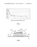 ANISOTROPIC CONDUCTIVE ADHESIVE diagram and image