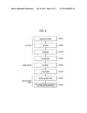 APPARATUS USING REFRIGERANT, AND METHOD FOR INSTALLING APPARATUS USING     REFRIGERANT diagram and image