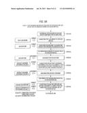 APPARATUS USING REFRIGERANT, AND METHOD FOR INSTALLING APPARATUS USING     REFRIGERANT diagram and image