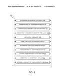 AUGER RACK WITH VERTICAL SECUREMENT MEANS FOR SUSPENDED STORAGE, USE     AND/OR TRANSPORT OF AUGERS OR DRILL BITS diagram and image