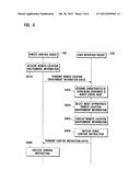 USER INTERFACE DEVICE OF REMOTE CONTROL SYSTEM FOR ROBOT DEVICE AND METHOD     USING THE SAME diagram and image