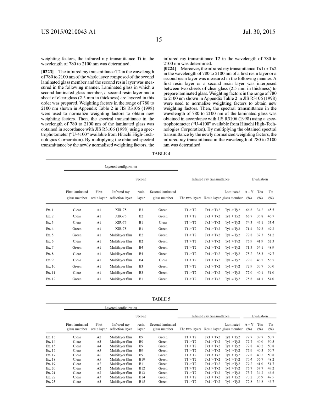 LAMINATED GLASS AND METHOD OF MOUNTING LAMINATED GLASS - diagram, schematic, and image 17