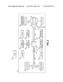 ONBOARD GENERATOR DRIVE SYSTEM FOR ELECTRIC VEHICLES diagram and image