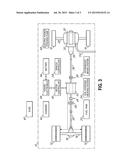 ONBOARD GENERATOR DRIVE SYSTEM FOR ELECTRIC VEHICLES diagram and image