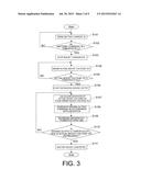 HYBRID VEHICLE diagram and image