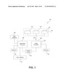 SYSTEMS AND METHODS FOR DETERMINING THE STATUS OF A TURN LANE TRAFFIC     LIGHT diagram and image